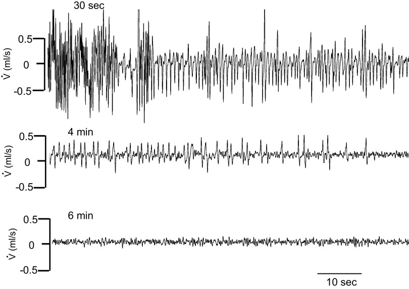 Figure 9.