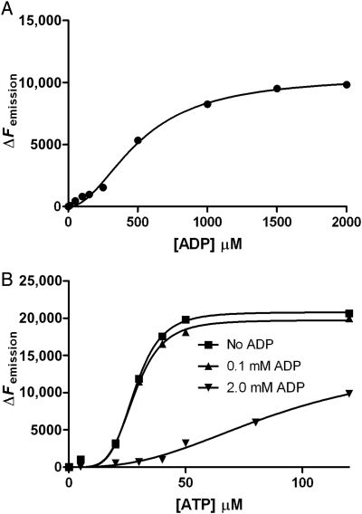 Fig. 9.