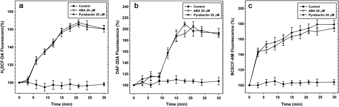 Fig. 4.