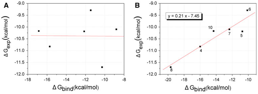 Fig. 9