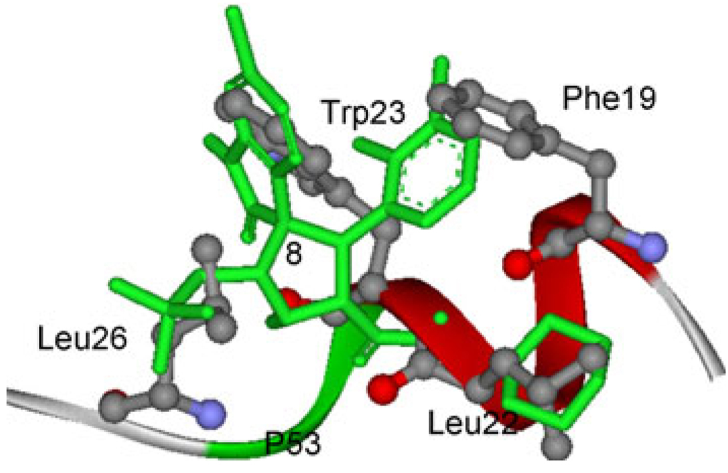 Fig. 4