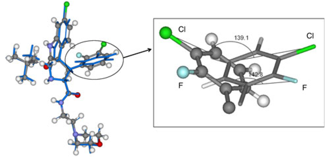 Fig. 2