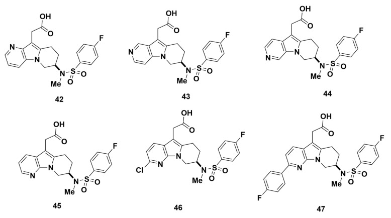 Figure 11