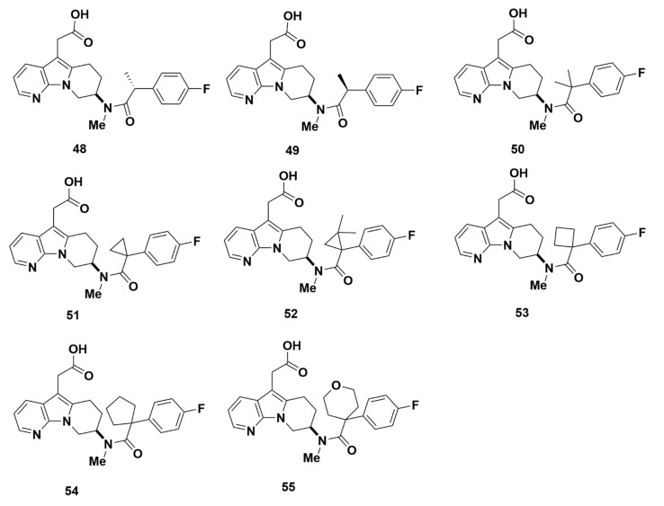 Figure 12