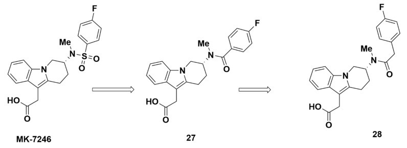 Figure 8