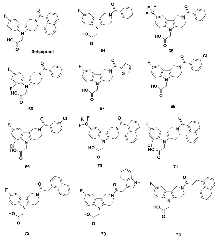 Figure 15