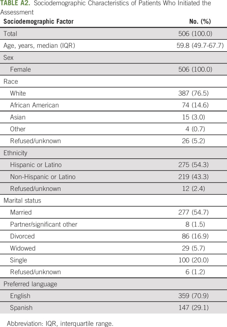 graphic file with name op-18-e1100-g007.jpg