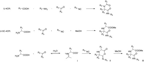 Scheme 1