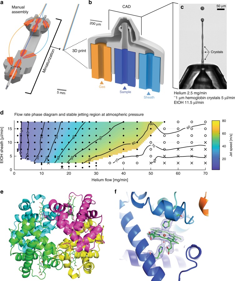 Fig. 4