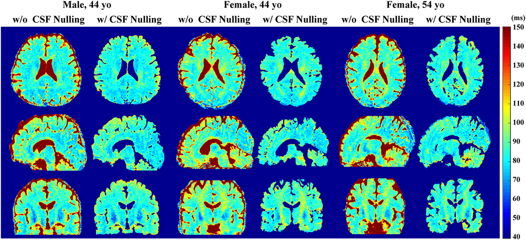 Figure 6: