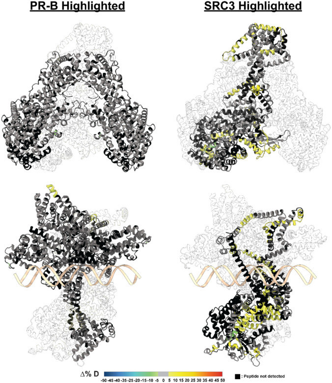 Extended Data Fig. 1