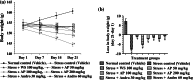 Fig. 5