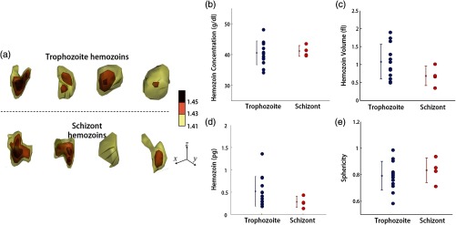 Fig. 9