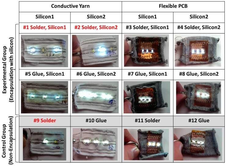 Figure 17