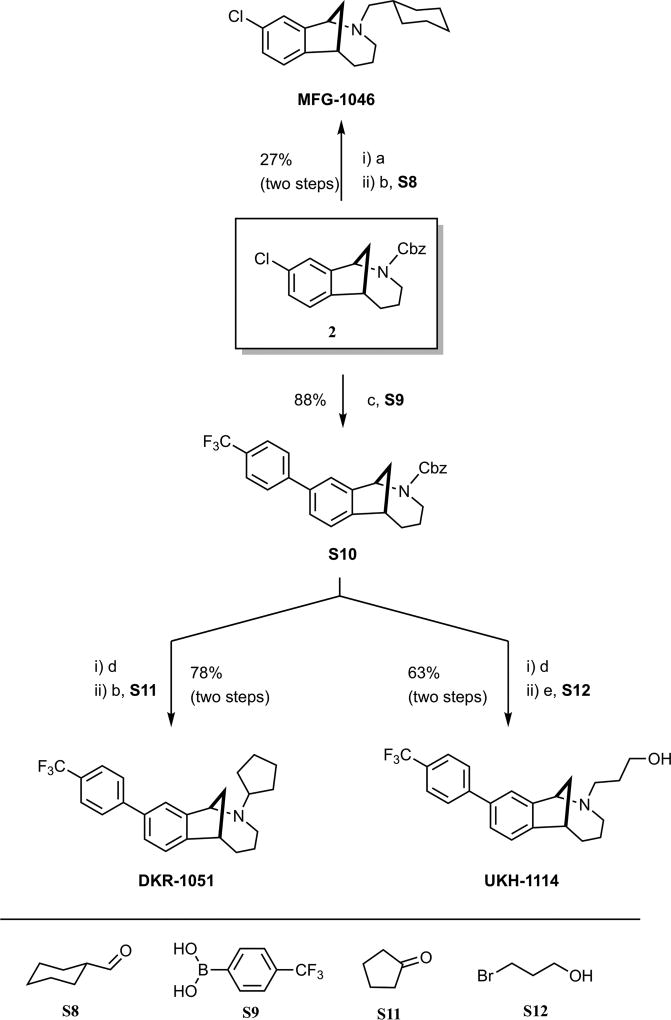 Figure 9