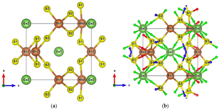 Figure 13