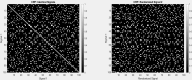Figure 3—figure supplement 6.