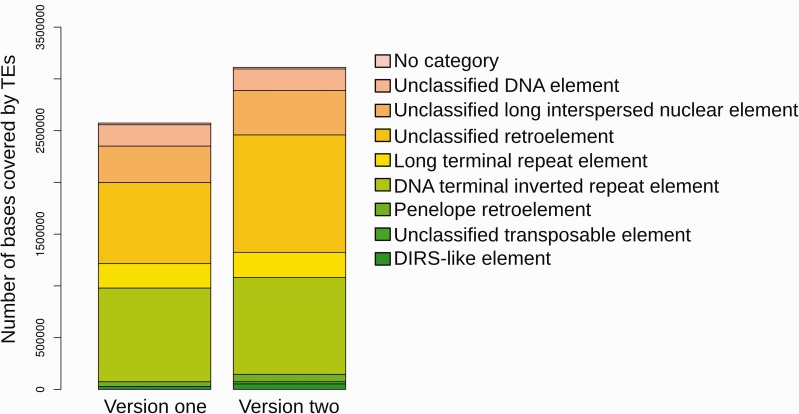 Fig. 3.—