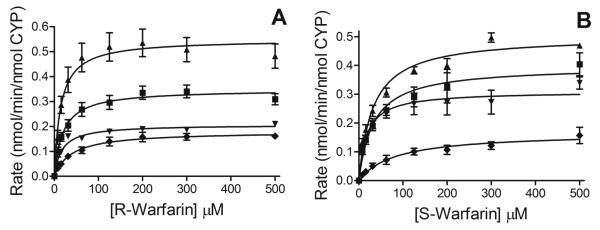 Fig. (2)