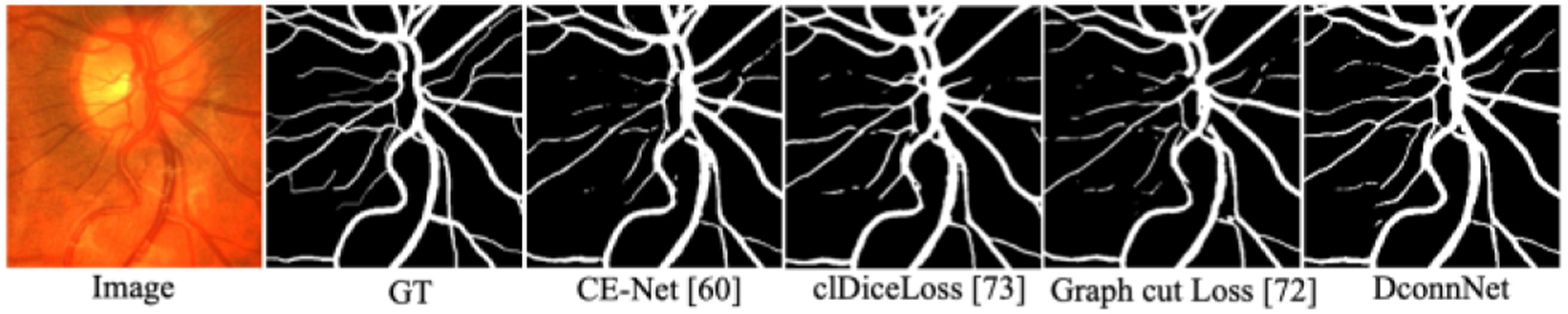 Figure 9.