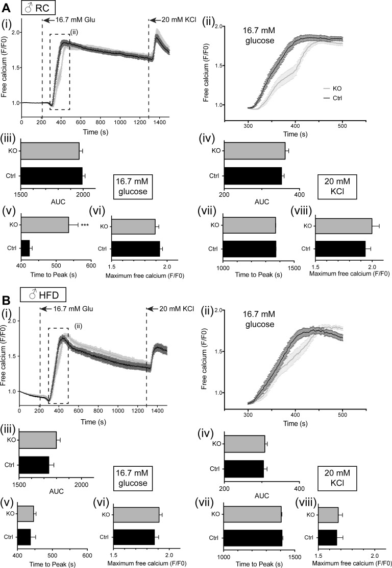 Fig. 10.