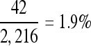 Inline graphic