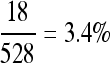 Inline graphic