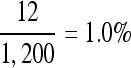 Inline graphic