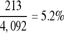 Inline graphic