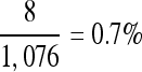 Inline graphic