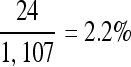 Inline graphic