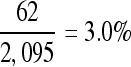 Inline graphic