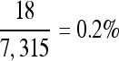Inline graphic