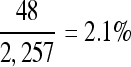 Inline graphic