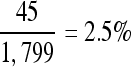 Inline graphic