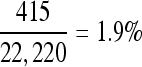 Inline graphic