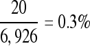 Inline graphic