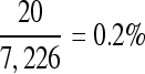 Inline graphic