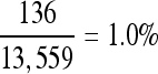 Inline graphic