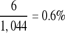 Inline graphic