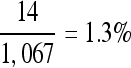Inline graphic