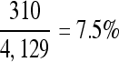 Inline graphic