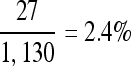 Inline graphic