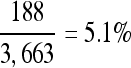 Inline graphic