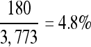Inline graphic