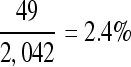 Inline graphic
