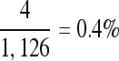 Inline graphic