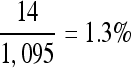 Inline graphic