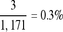 Inline graphic