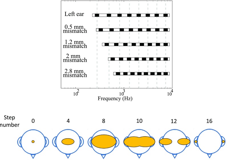 Fig. 1.